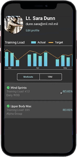 FitForce Interactive Application Preview
